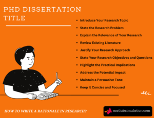 PhD Dissertation Title Services