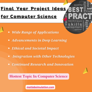 Final Year Project Topics for Computer Science