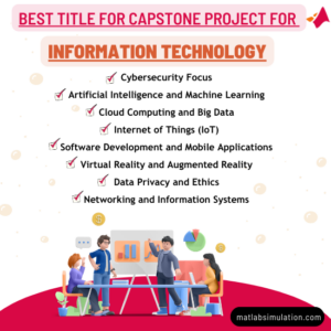Best Areas for Capstone Project for Information Technology