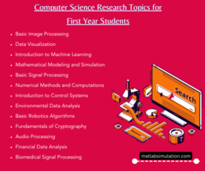 Computer Science Research Projects for First Year Students