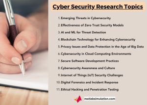 Cyber Security Research Projects