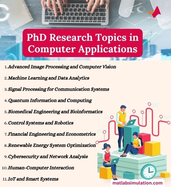 PhD Research Projects in Computer Applications