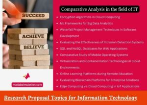 Research Proposal Projects for Information Technology