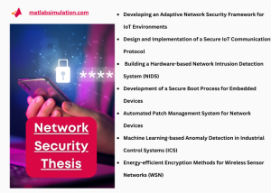Network Security Thesis Topics