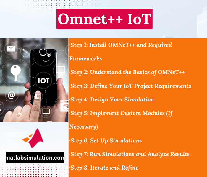 OMNET++ IOT Ideas