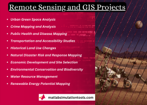 Remote Sensing and GIS Research Proposal Ideas