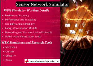 Sensor Network Simulator Ideas