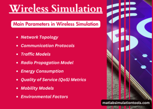 Wireless Simulation parameters