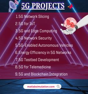 5g Project Topics