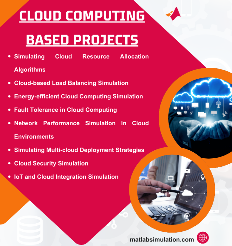 Cloud Computing Based Research Ideas