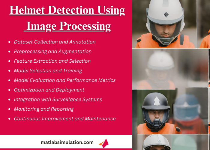 Helmet Detection Topics Using Image Processing