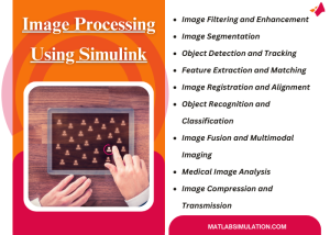 Image Processing Topics Using Simulink