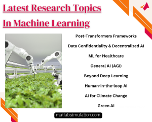Latest Research Projects in Machine Learning