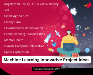 Machine Learning Innovative Project topics