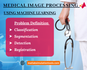 Medical Image Processing Using Machine Learning Thesis Topics