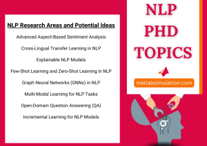 NLP PhD Projects