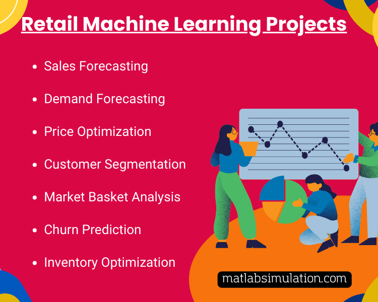 Retail Machine Learning Thesis Ideas