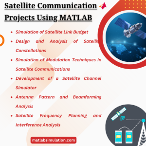 Satellite Communication Topics Using MATLAB