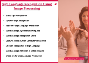 Sign Language Recognition Ideas Using Image Processing