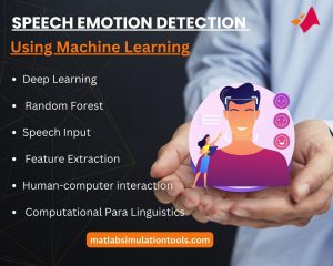 Speech Emotion Detection Using Machine Learning Thesis Topics