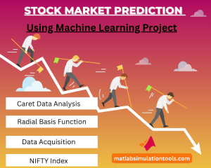 Stock Market Prediction Using Machine Learning Thesis Topics