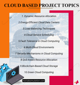 Cloud Based Project Proposal Topics