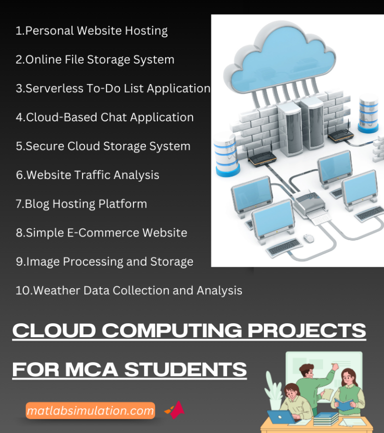 Cloud Computing Thesis Ideas for MCA Students