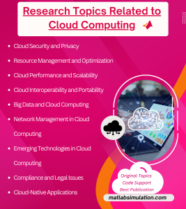 Research Ideas Related to Cloud Computing